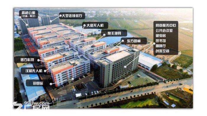 政府项目皖北最大的电商产业园各种户型的厂房写字楼招租